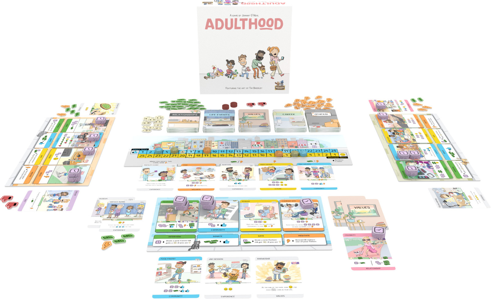 Adulthood